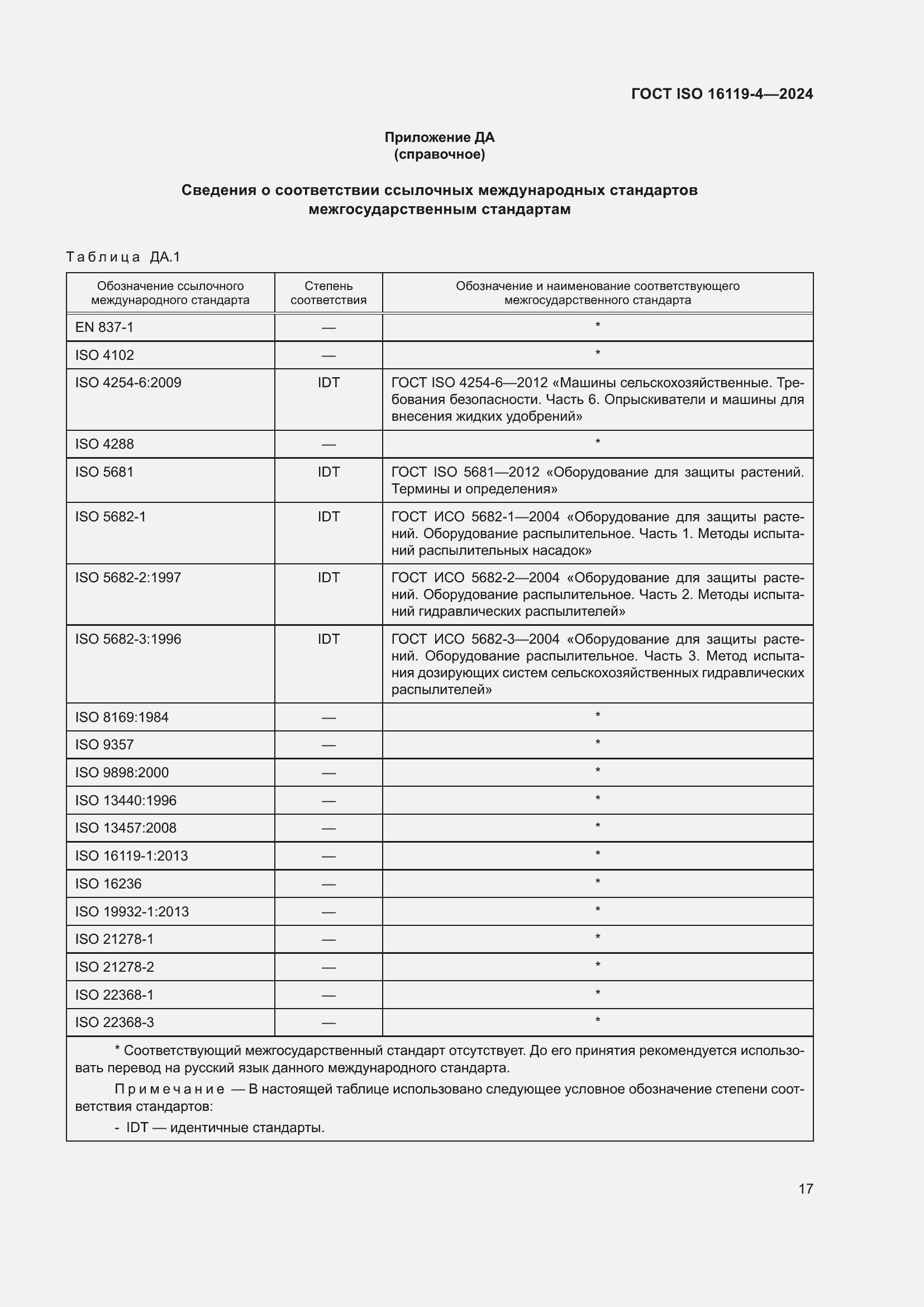 Страница 21 ГОСТ ISO 16119-4-2024