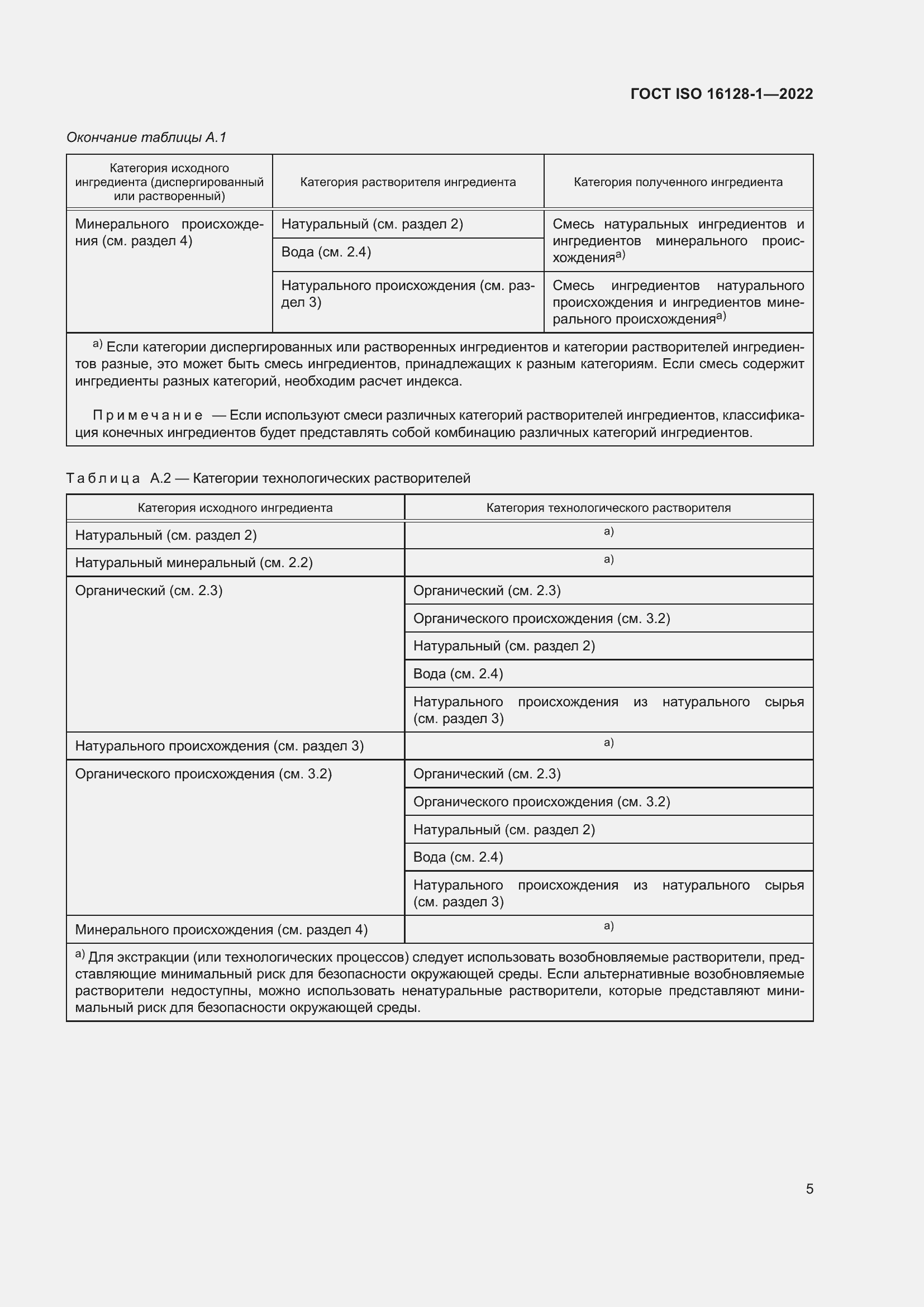 Страница 9 ГОСТ ISO 16128-1-2022