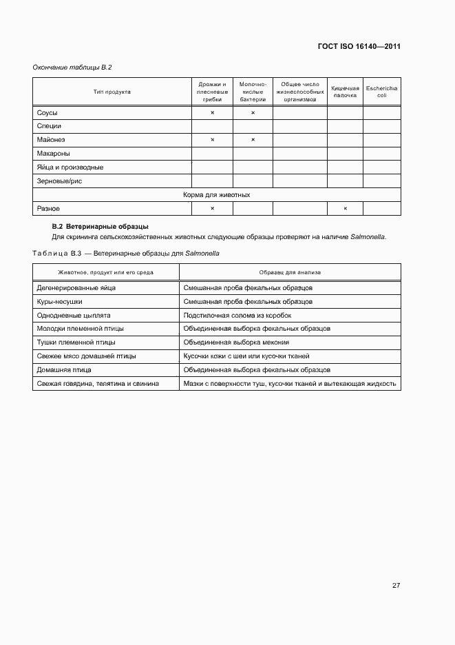 Страница 31 ГОСТ ISO 16140-2011