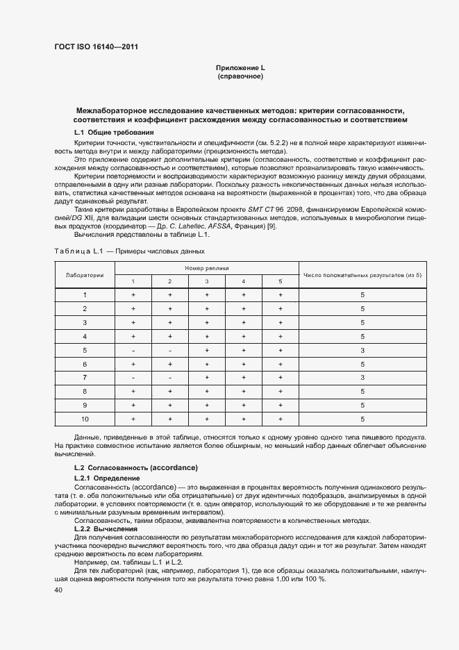 Страница 44 ГОСТ ISO 16140-2011