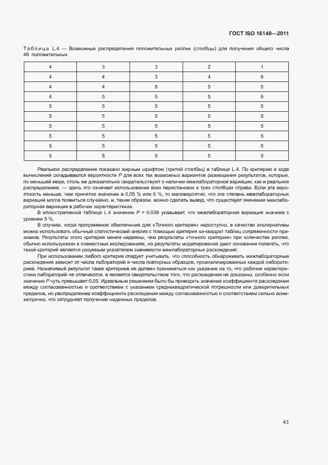 Страница 47 ГОСТ ISO 16140-2011