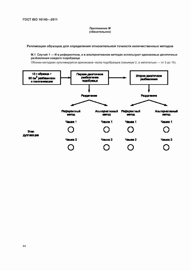 Страница 48 ГОСТ ISO 16140-2011
