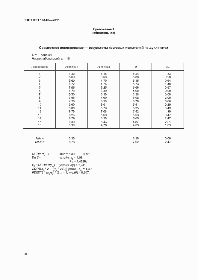 Страница 60 ГОСТ ISO 16140-2011