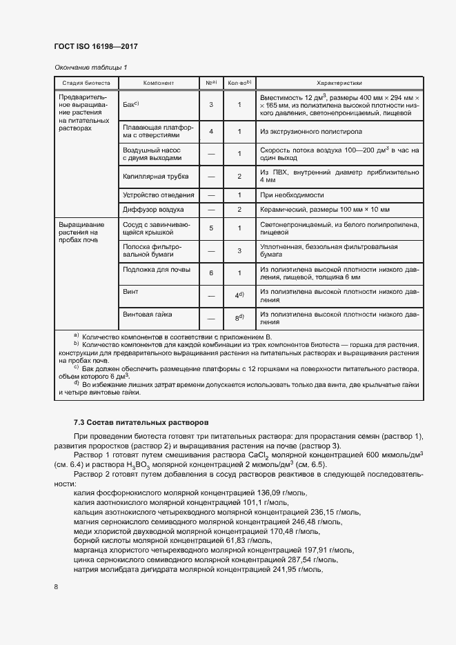 Страница 12 ГОСТ ISO 16198-2017