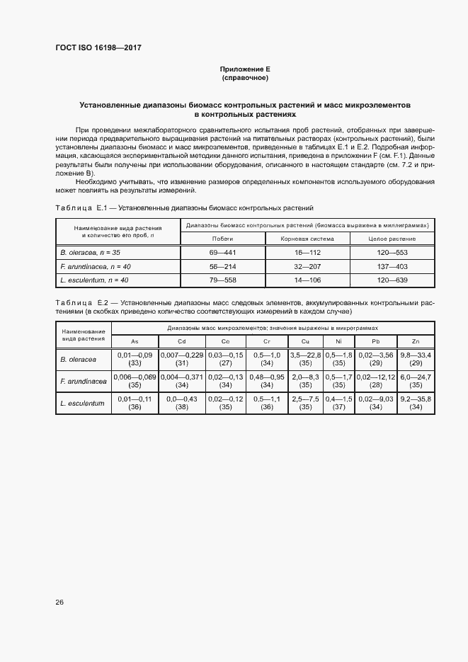 Страница 30 ГОСТ ISO 16198-2017