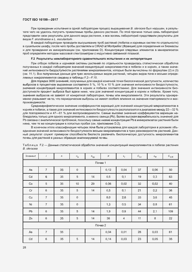 Страница 32 ГОСТ ISO 16198-2017
