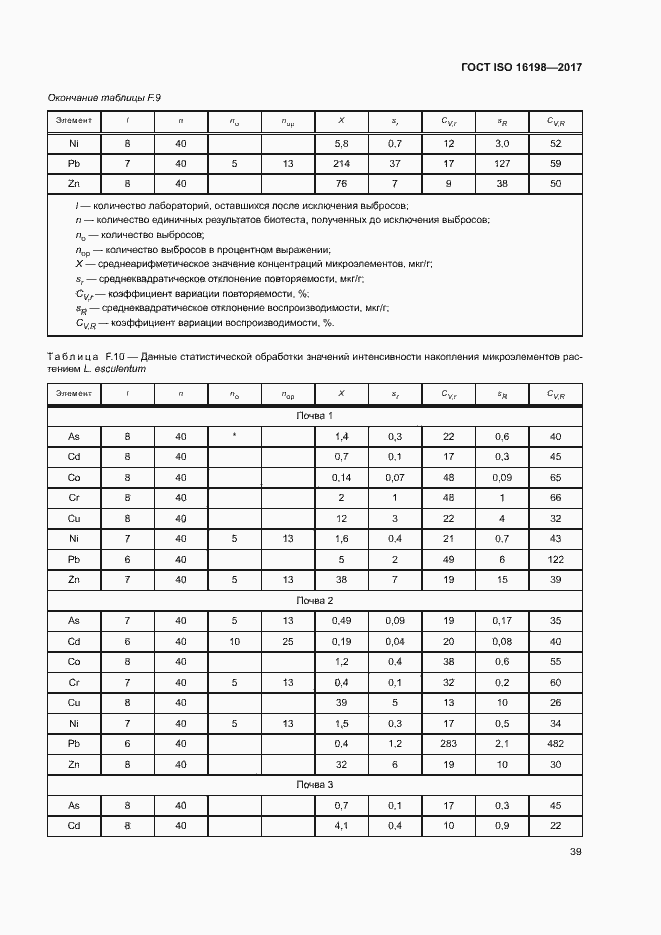 Страница 43 ГОСТ ISO 16198-2017