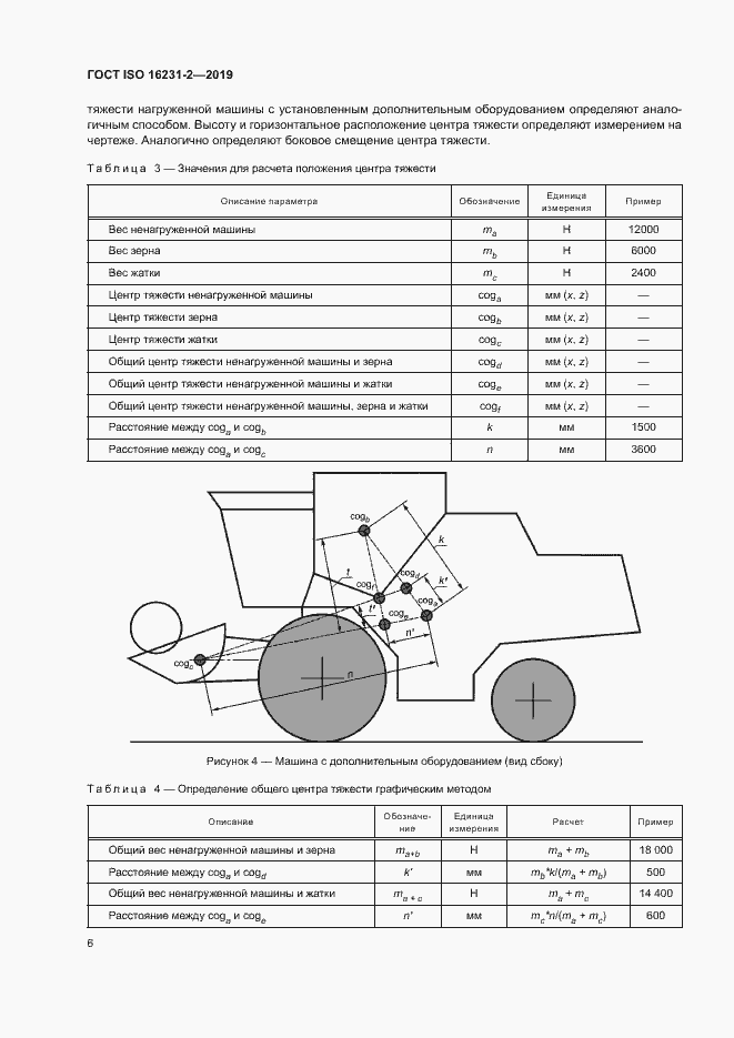 Страница 12 ГОСТ ISO 16231-2-2019