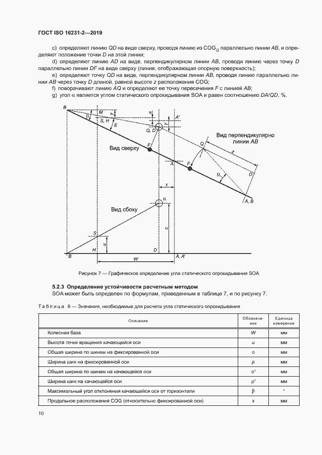 Страница 16 ГОСТ ISO 16231-2-2019