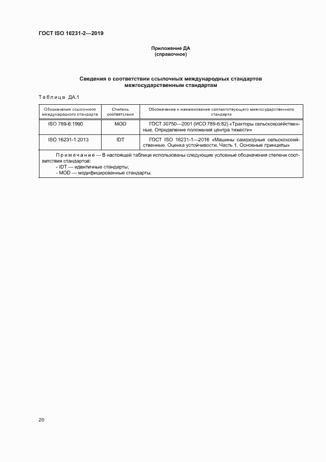 Страница 26 ГОСТ ISO 16231-2-2019