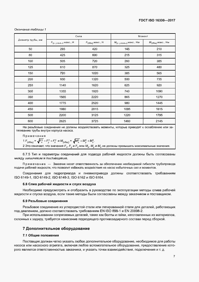 Страница 13 ГОСТ ISO 16330-2017