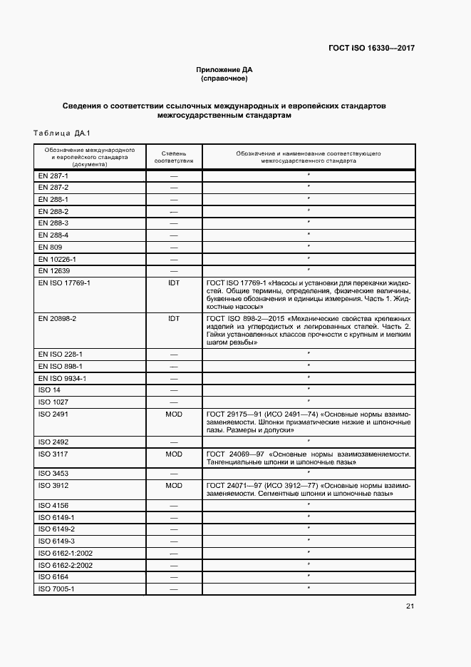 Страница 27 ГОСТ ISO 16330-2017
