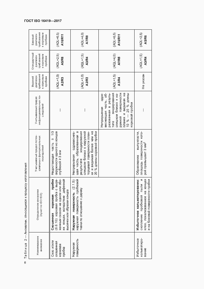 Страница 10 ГОСТ ISO 16419-2017