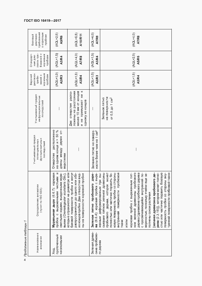 Страница 8 ГОСТ ISO 16419-2017