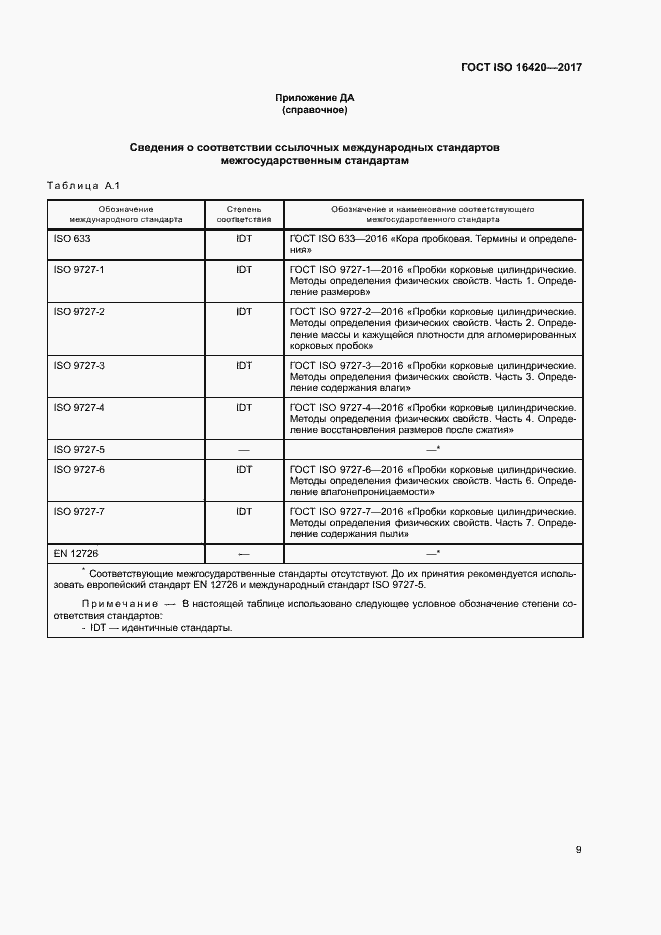 Страница 12 ГОСТ ISO 16420-2017