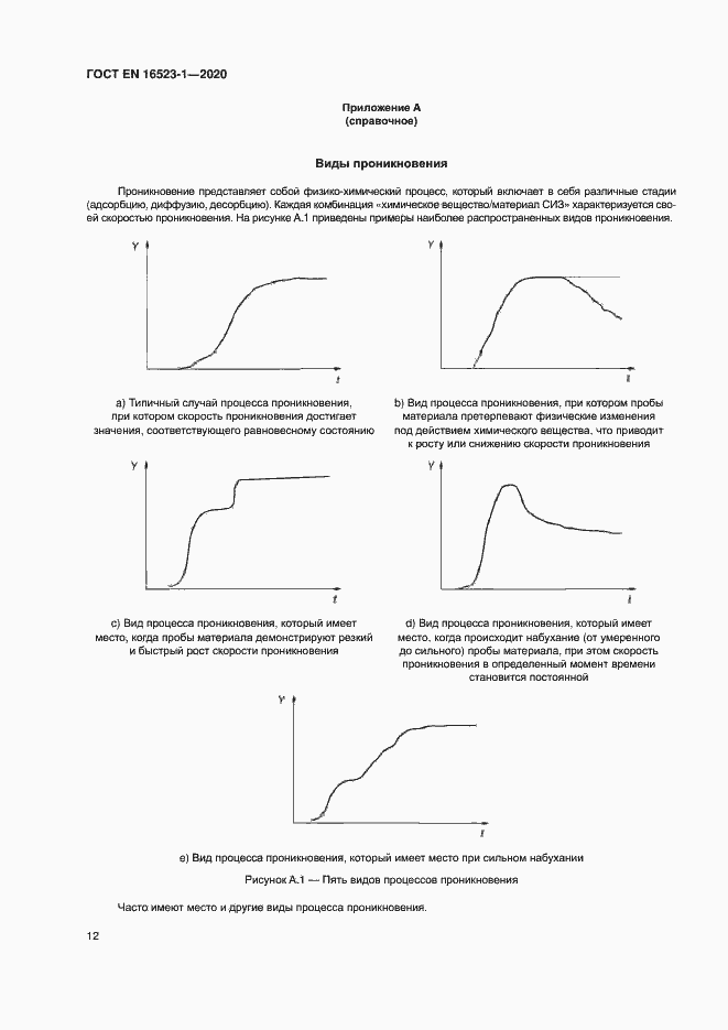 Страница 17 ГОСТ ISO 16523-1-2020