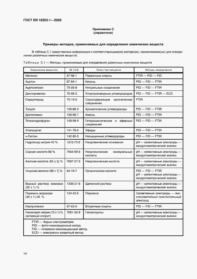 Страница 19 ГОСТ ISO 16523-1-2020
