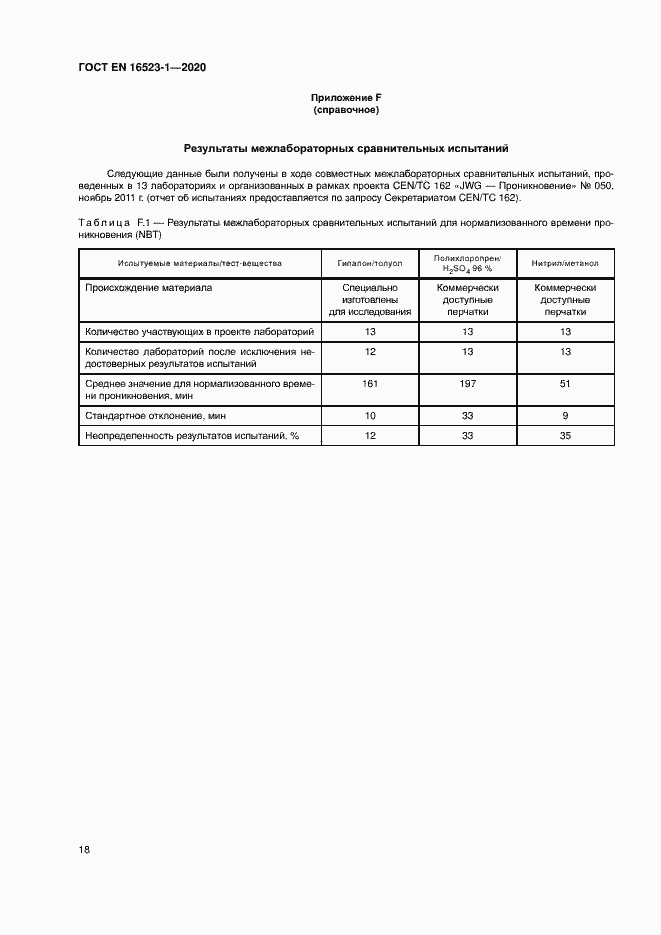 Страница 23 ГОСТ ISO 16523-1-2020
