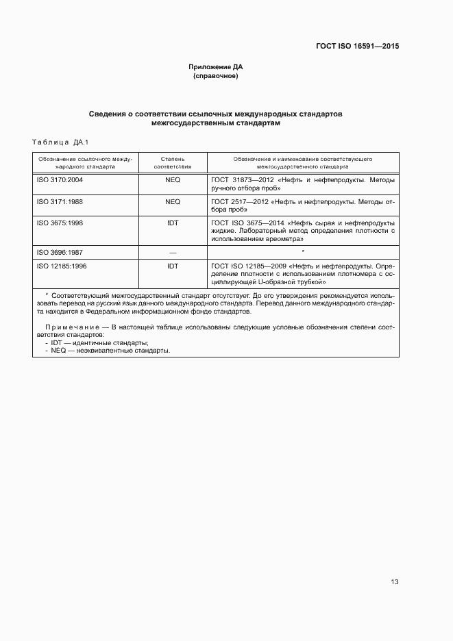 Страница 17 ГОСТ ISO 16591-2015