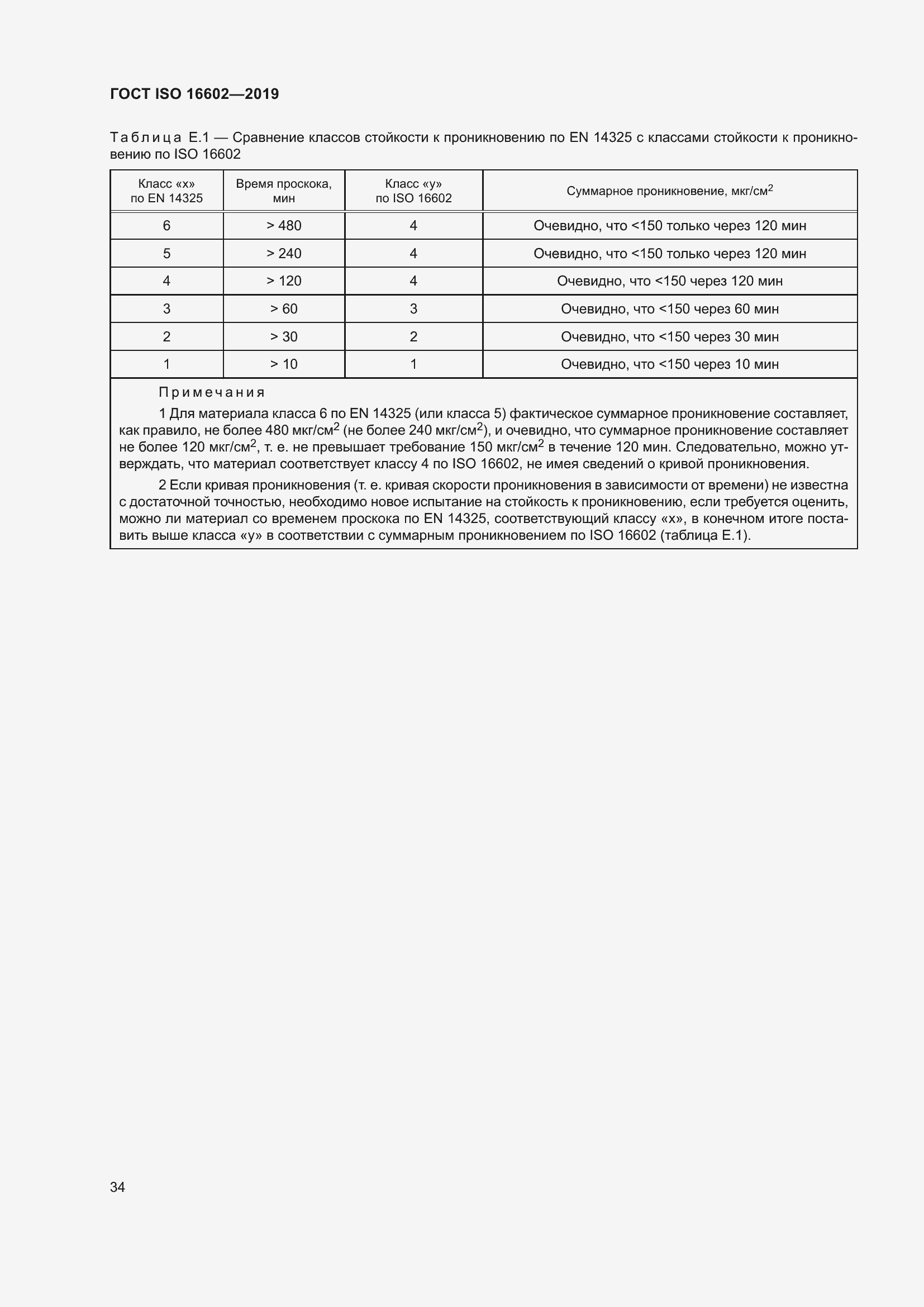 Страница 42 ГОСТ ISO 16602-2019