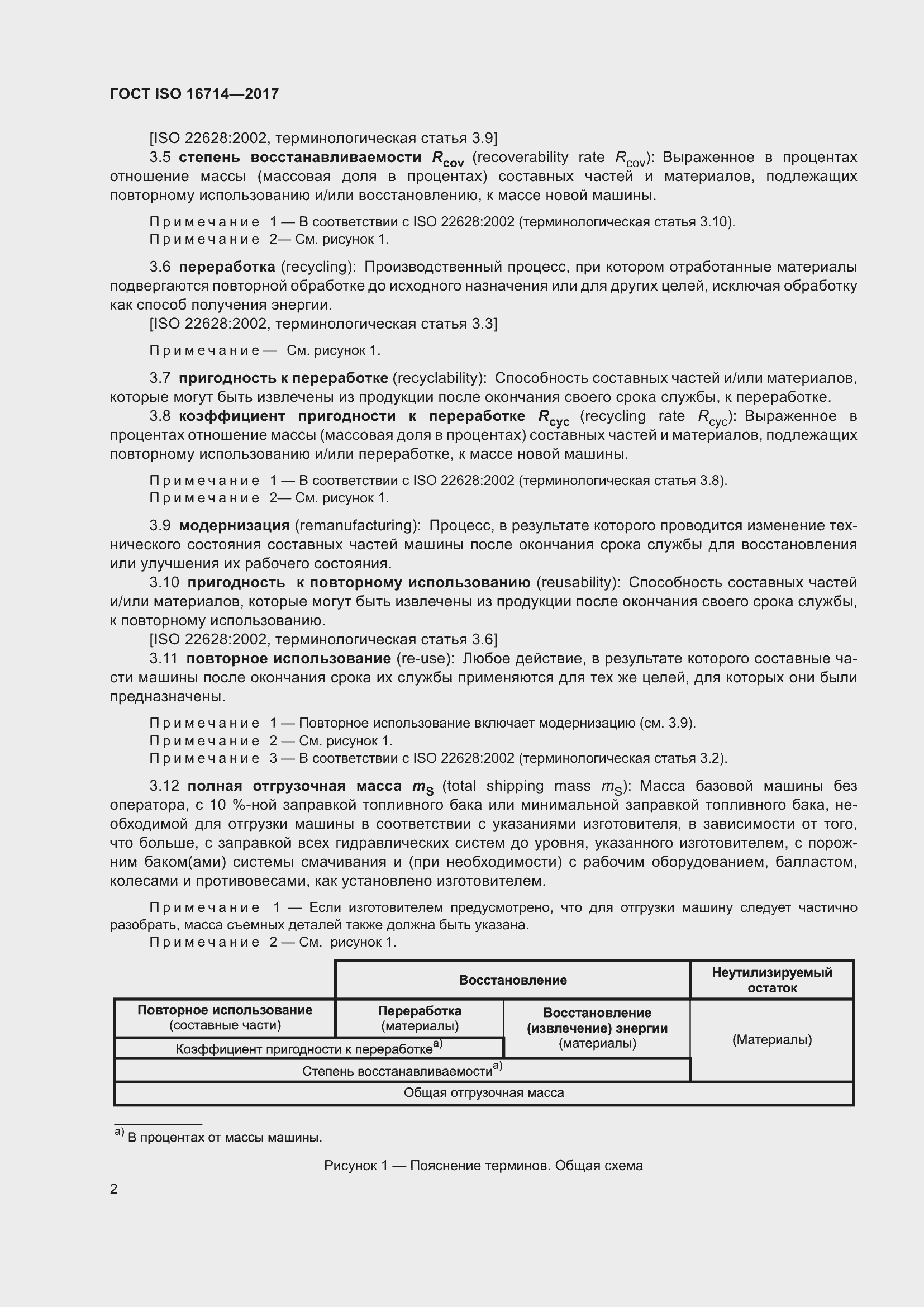 Страница 7 ГОСТ ISO 16714-2017