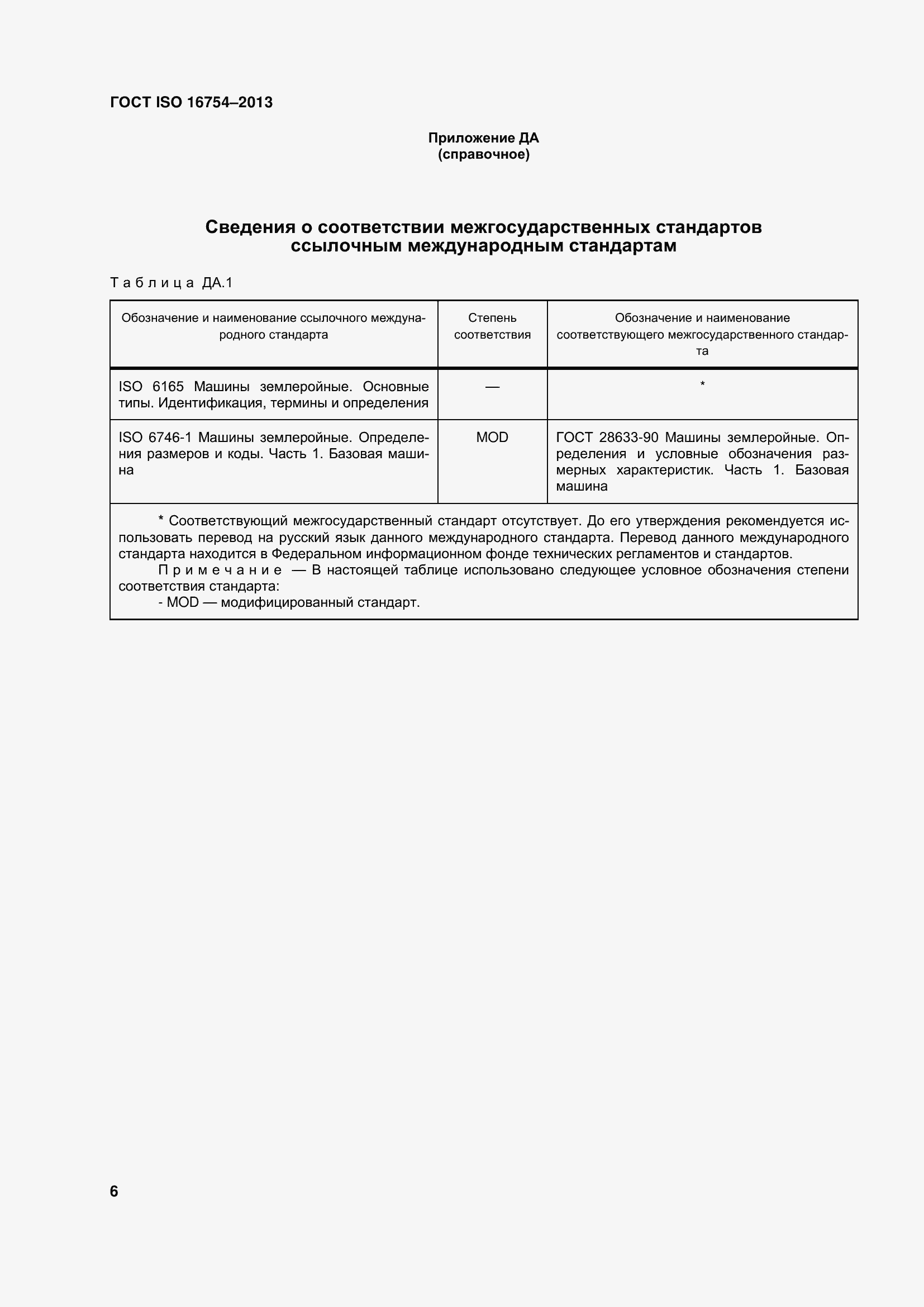 Страница 11 ГОСТ ISO 16754-2013