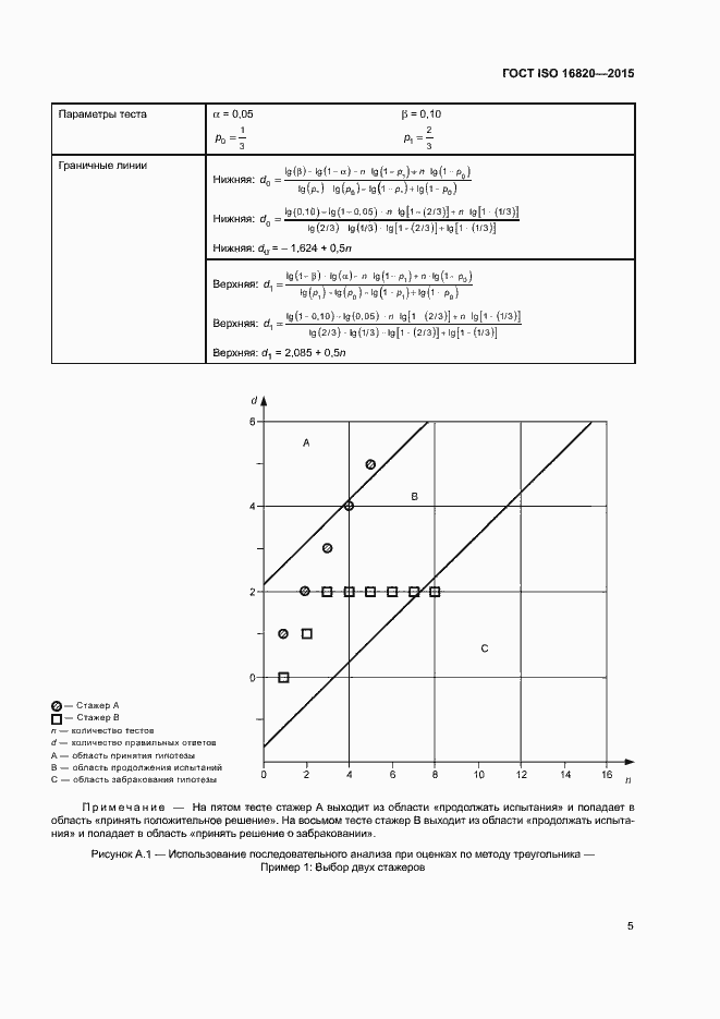 Страница 9 ГОСТ ISO 16820-2015