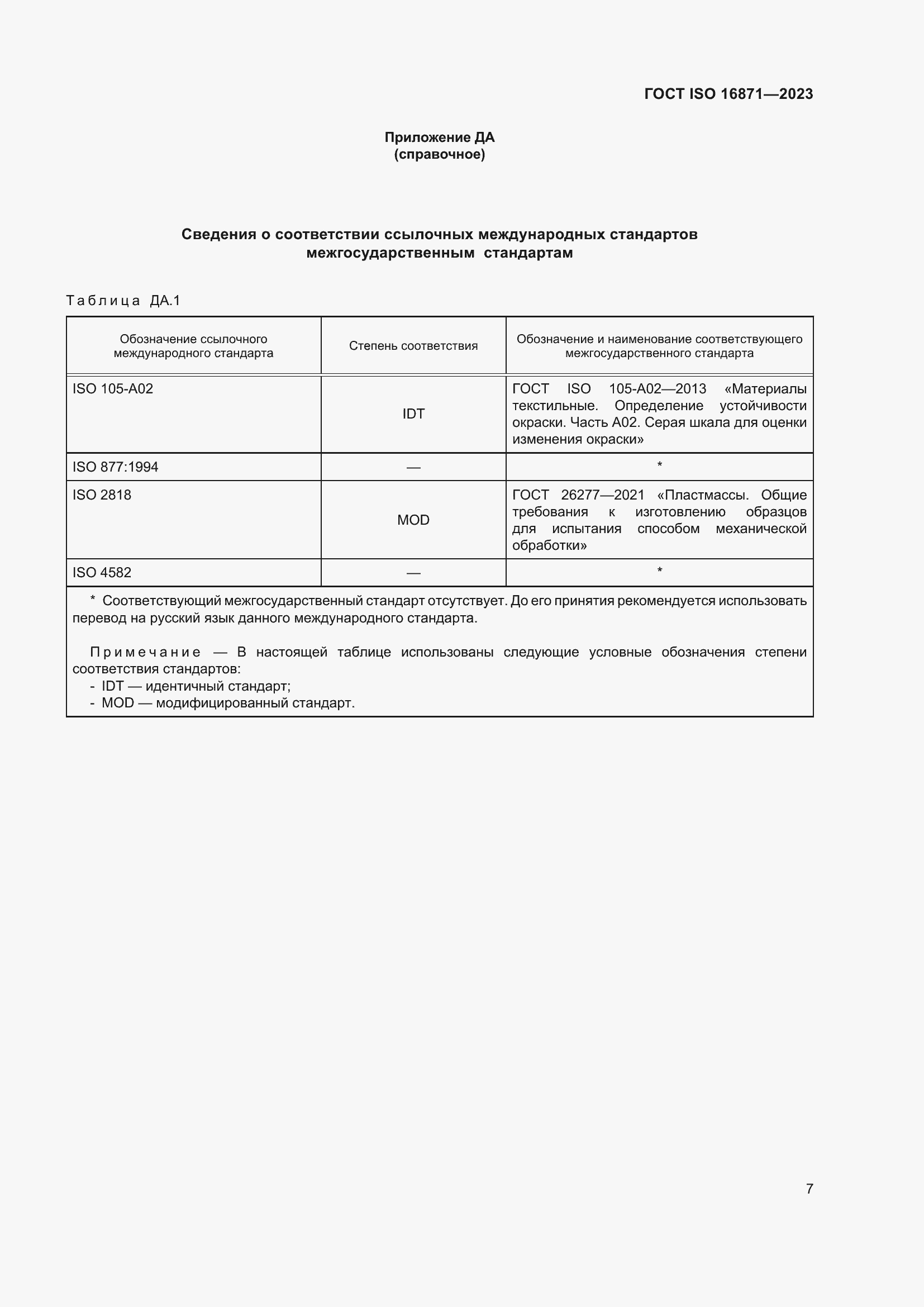 Страница 12 ГОСТ ISO 16871-2023