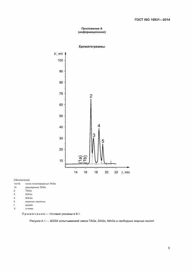 Страница 8 ГОСТ ISO 16931-2014