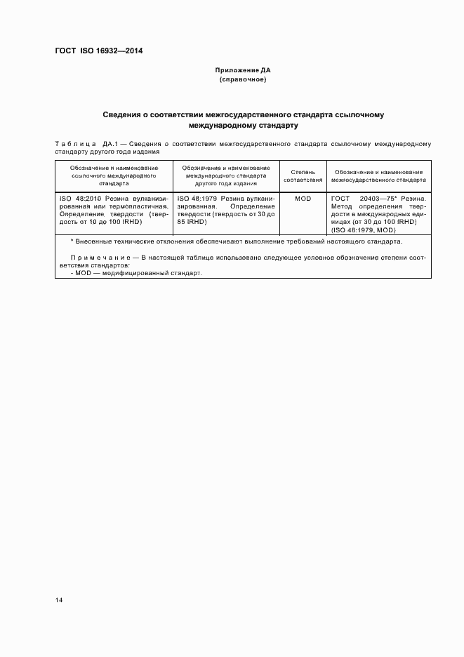 Страница 18 ГОСТ ISO 16932-2014