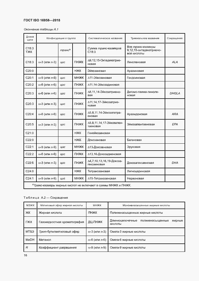 Страница 19 ГОСТ ISO 16958-2018