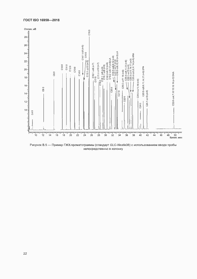 Страница 25 ГОСТ ISO 16958-2018