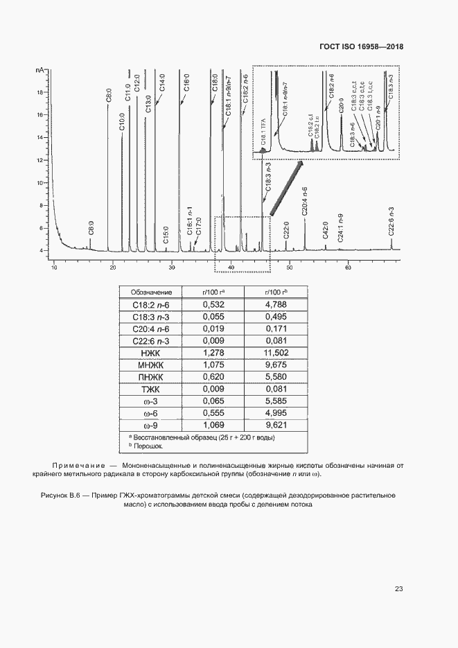 Страница 26 ГОСТ ISO 16958-2018