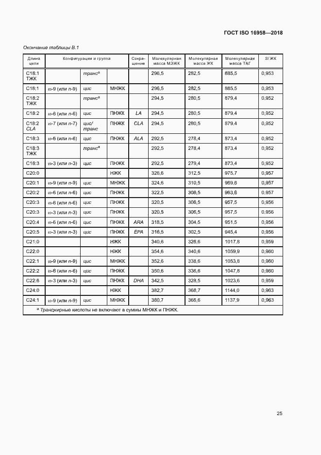 Страница 28 ГОСТ ISO 16958-2018