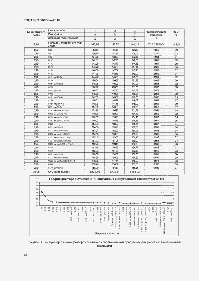 Страница 29 ГОСТ ISO 16958-2018