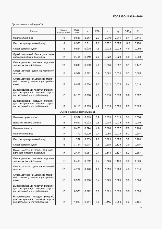 Страница 34 ГОСТ ISO 16958-2018
