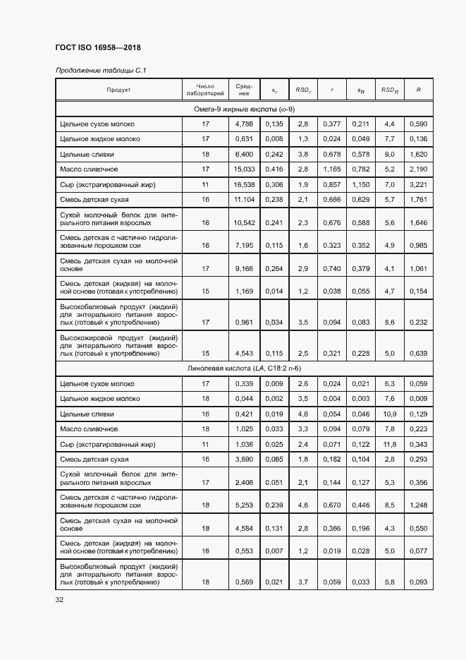 Страница 35 ГОСТ ISO 16958-2018