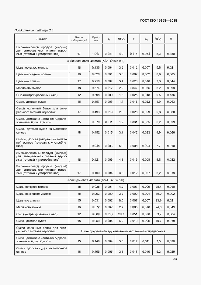 Страница 36 ГОСТ ISO 16958-2018