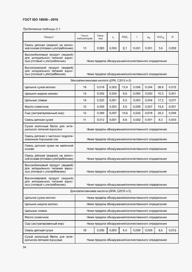 Страница 37 ГОСТ ISO 16958-2018