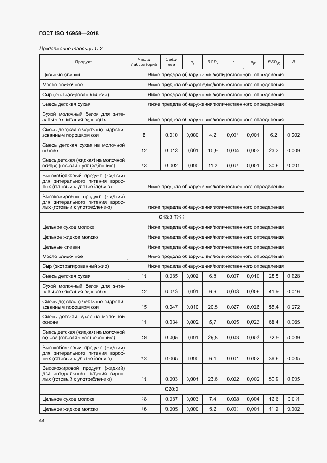 Страница 47 ГОСТ ISO 16958-2018