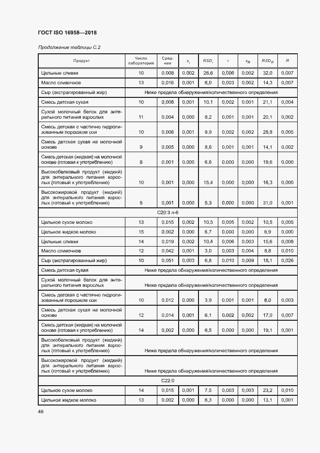 Страница 49 ГОСТ ISO 16958-2018