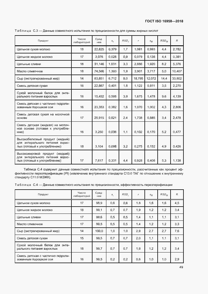 Страница 52 ГОСТ ISO 16958-2018