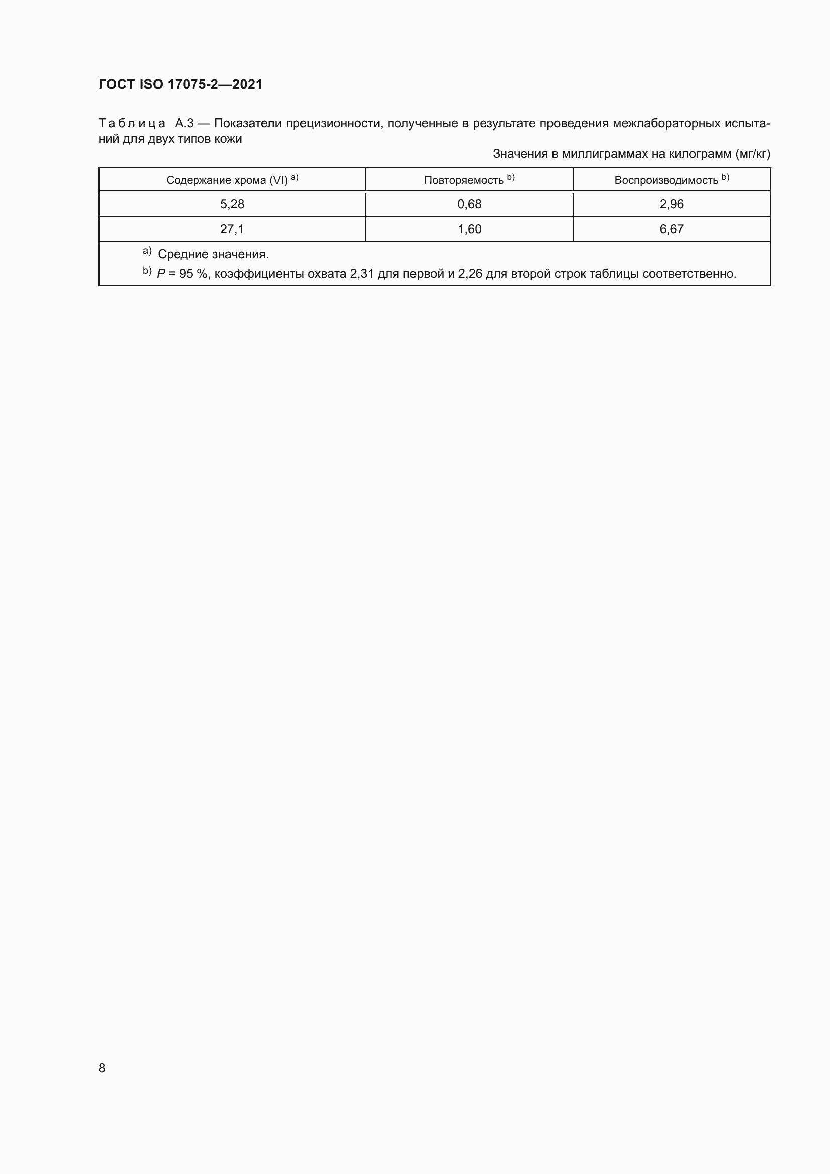 Страница 12 ГОСТ ISO 17075-2-2021