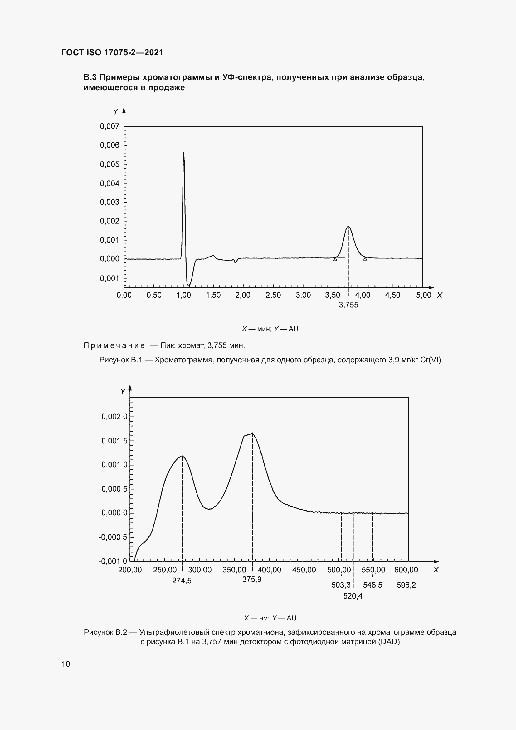 Страница 14 ГОСТ ISO 17075-2-2021
