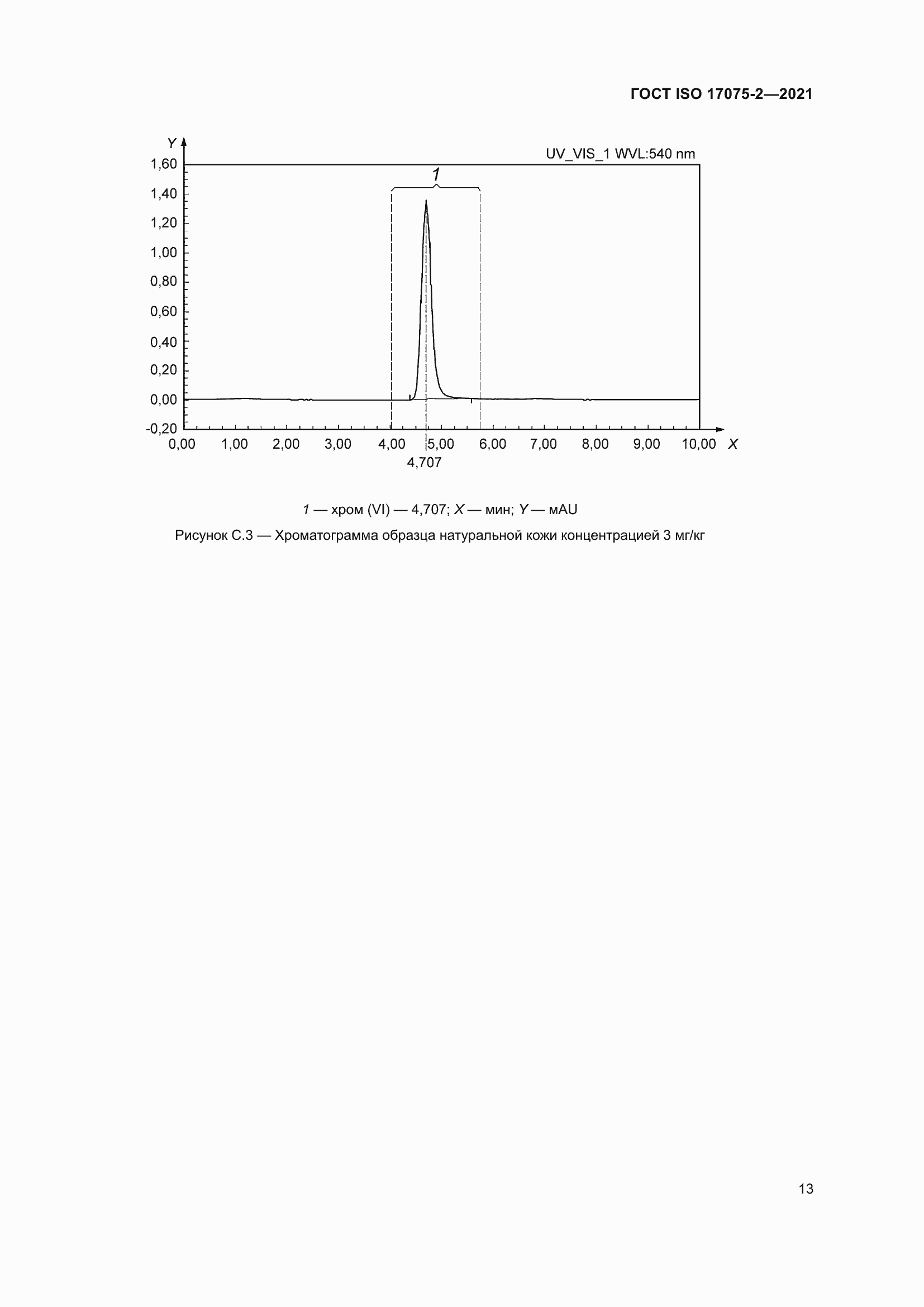 Страница 17 ГОСТ ISO 17075-2-2021
