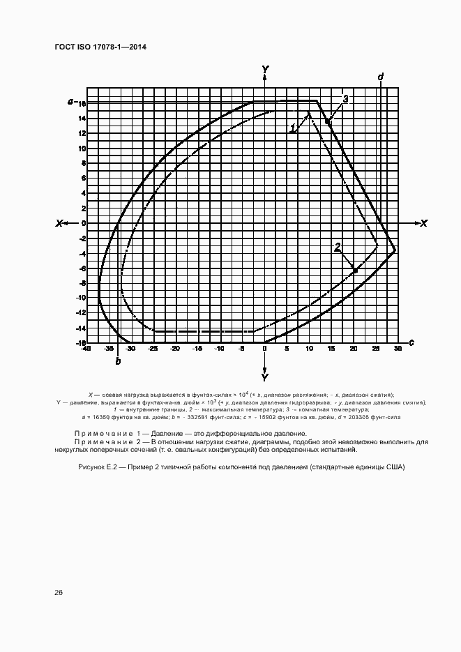 Страница 31 ГОСТ ISO 17078-1-2014