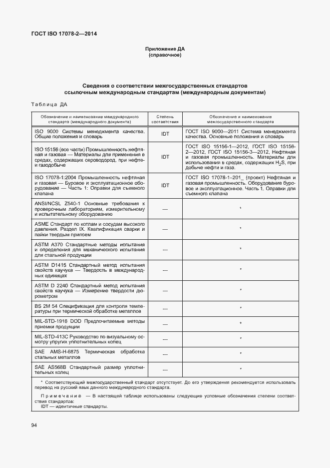 Страница 101 ГОСТ ISO 17078-2-2014