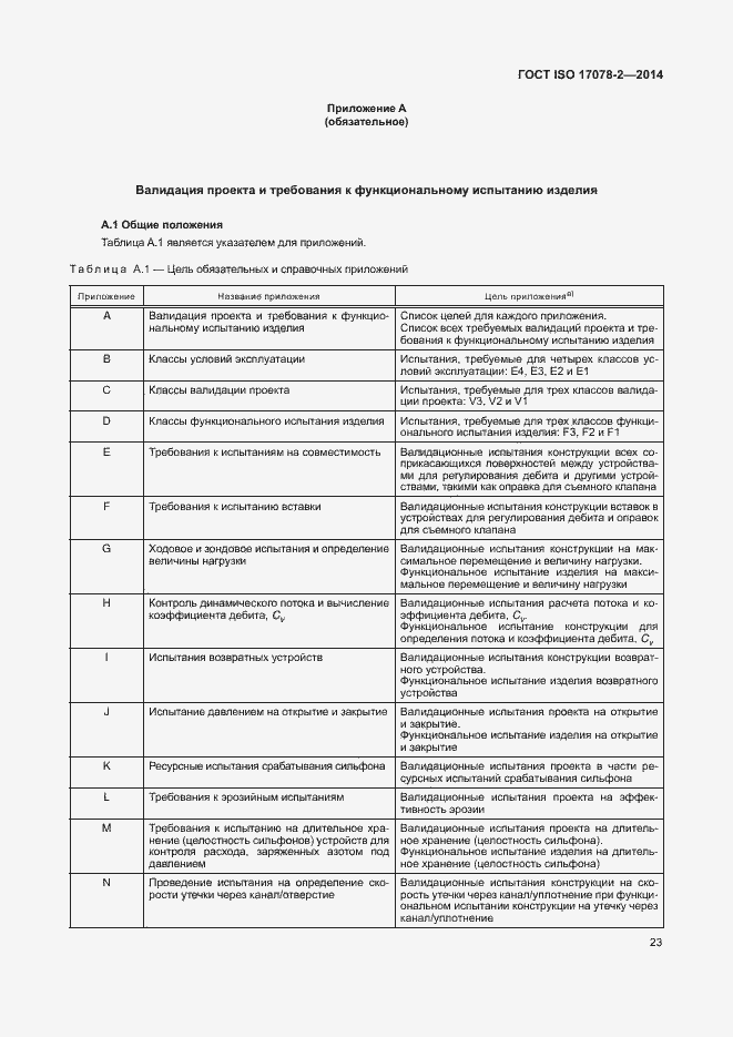 Страница 30 ГОСТ ISO 17078-2-2014