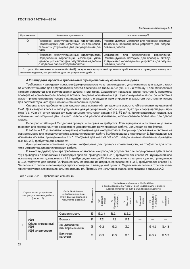 Страница 31 ГОСТ ISO 17078-2-2014