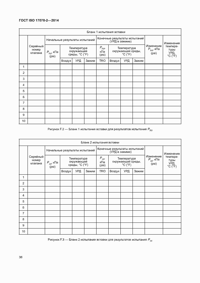 Страница 43 ГОСТ ISO 17078-2-2014